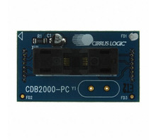 Obraz CDB2000-PC-CLK.