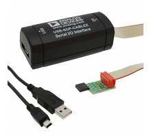 Obraz USB-SDP-CABLEZ.