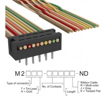 Obraz M2MXT-1040K.