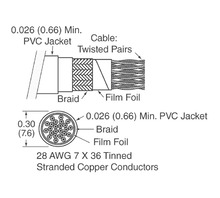 Obraz 3600B/40 100.