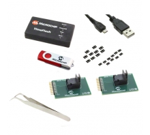 Obraz DSC-TIMEFLASH-KIT2.