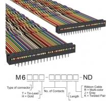 Obraz M6MMT-3420K.