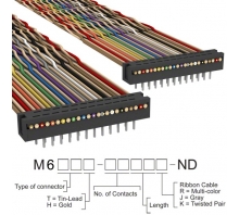 Obraz M6MMT-2460K.