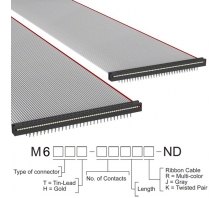 Obraz M6MMT-6036J.