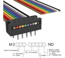 Obraz M2MXT-1036R.