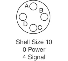 Obraz TNA10DCR0-00L.