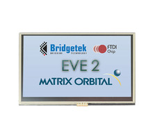 Obraz EVE2-43A-BLM-TPR.