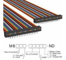 Obraz M6MMT-3418R.