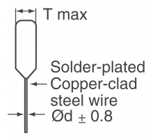 Obraz ECQ-P1H753FZW.