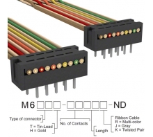 Obraz M6MMT-1060K.