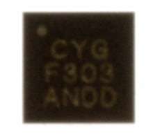 Obraz C8051F303R.