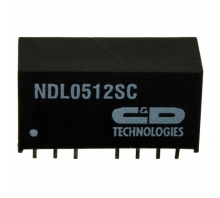 Obraz NDL0512SC.