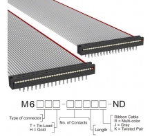 Obraz M6MMT-3418J.